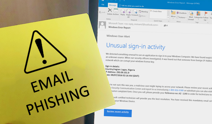 email phishing