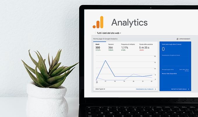 Secondo il Garante Privacy Google Analytics viola il GDPR